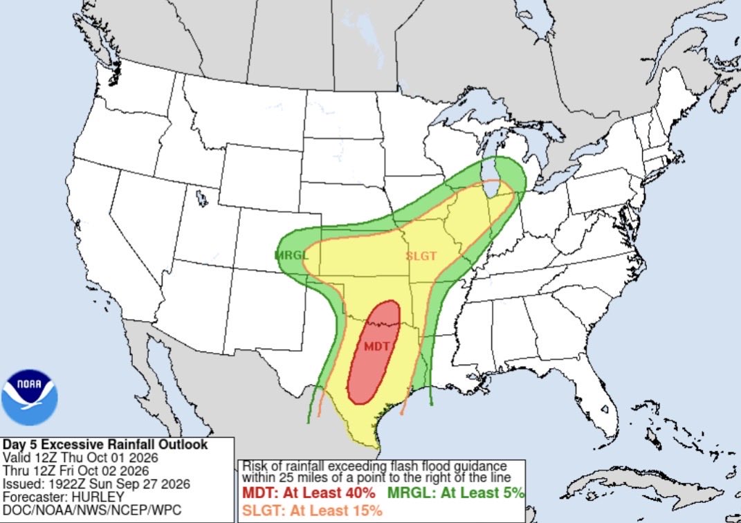DonovanFry_Wx's tweet photo. Wow, just realized we will have 4 straight days of WPC Excessive Rainfall Outlook moderate risks to start the week, going all the way out to Day 5 (Thurs).

It looks like significant flooding will impact the SW US into Texas as #Polo comes ashore and merges with the jet stream. https://t.co/47BrhUaZ6N