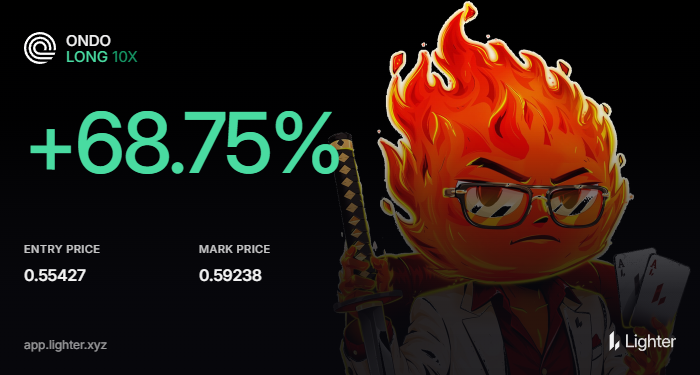 mxpcsr's tweet photo. Trade ethereum:0xfaba6f8e4a5e8ab82f62fe7c39859fa577269be3 on @lighter_xyz!
 https://t.co/dav3caClf1 
RIP IT !!!! https://t.co/wMpdXqAIg4
