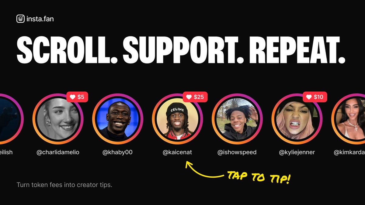 instadotfan's tweet photo. Your favorite creator doesn’t need to join CT to earn from a token.

With https://t.co/m6XRsBtLgX, fans can launch a https://t.co/3urlhNlHs3 token for a public Instagram profile. The owner verifies their account and claims their share of creator fees. https://t.co/tyaoMGkMWp