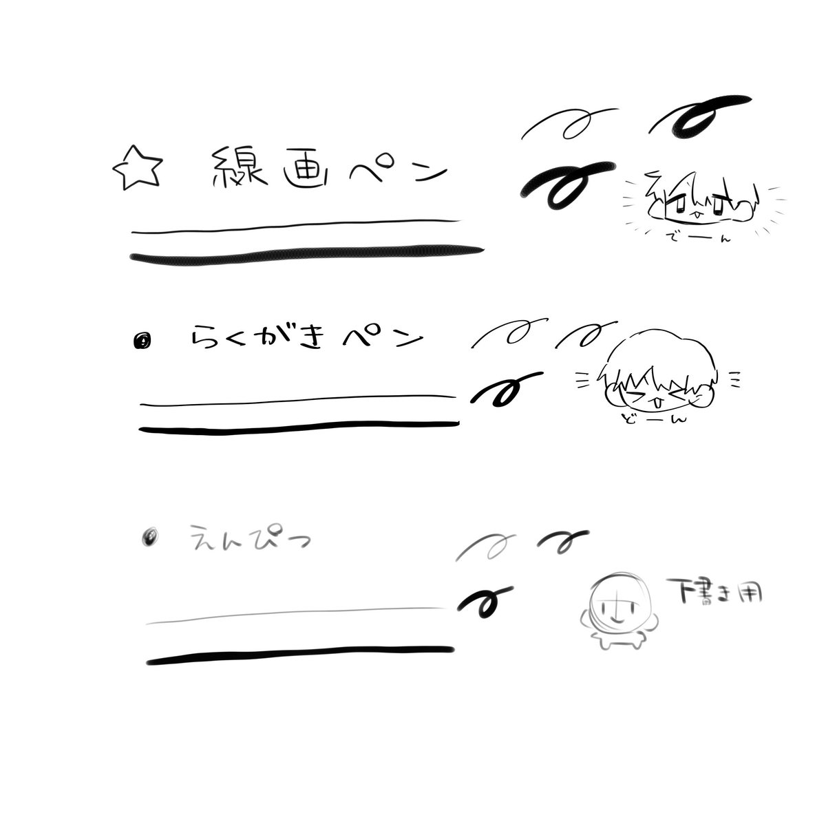 kobashin__'s tweet photo. 自分が使ってるペンたち https://t.co/8KT0llS6ht