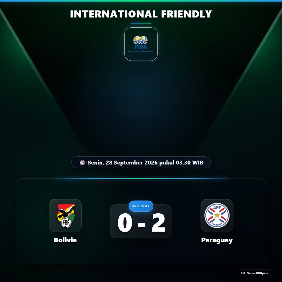 Tigoals's tweet photo. ๐ข FULL TIME
โฝ Bolivia 0 - 2 Paraguay
๐ International Friendly
๐ Senin, 28 September 2026 pukul 03.30 WIB
Follow:
Facebook: Score808pro
#score808pro
#fulltime
#livescore
#hasilpertandingan
#tigoals https://t.co/MEnHl67GlN