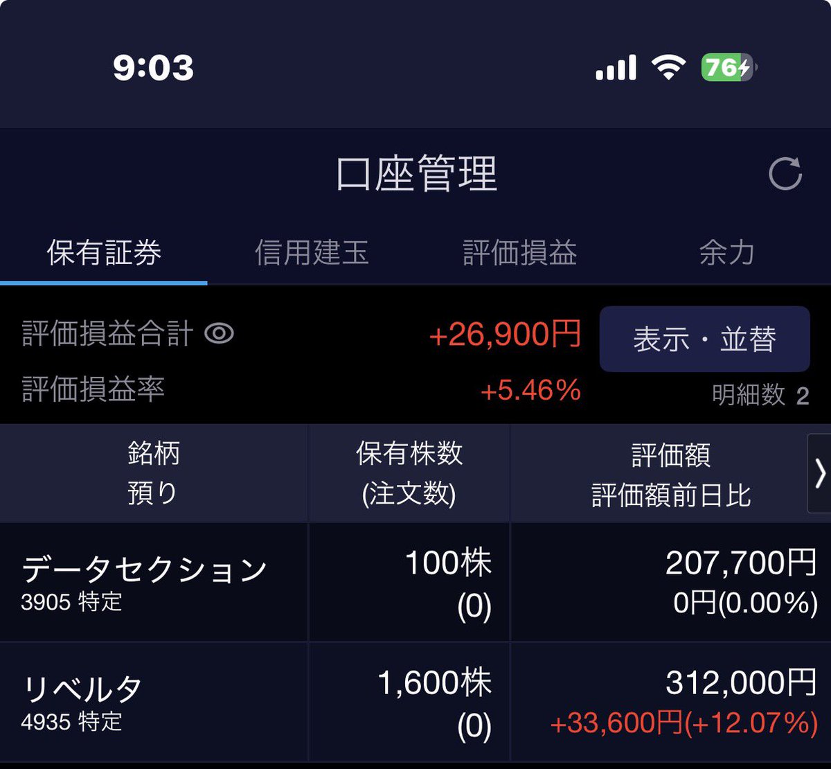 api_88888888's tweet photo. なになにまさかのリベルタ暴騰😳
予想通りのデーセクも良き🥰 https://t.co/UM5vFLyBN5