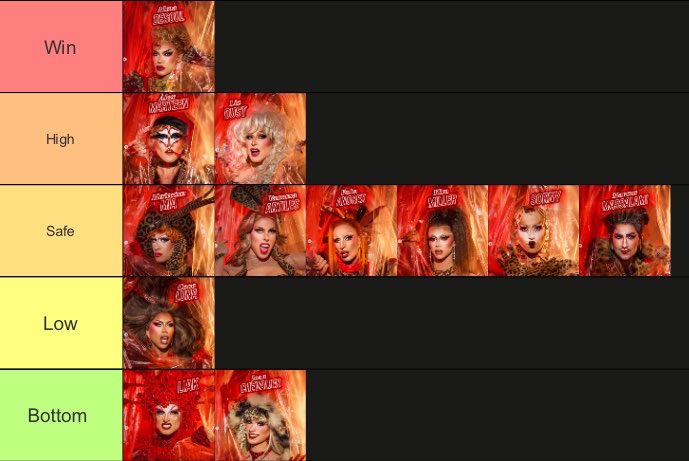 hect0r___'s tweet photo. Pues creo que sería algo así #DragRaceEs https://t.co/5rrVNiM1NE