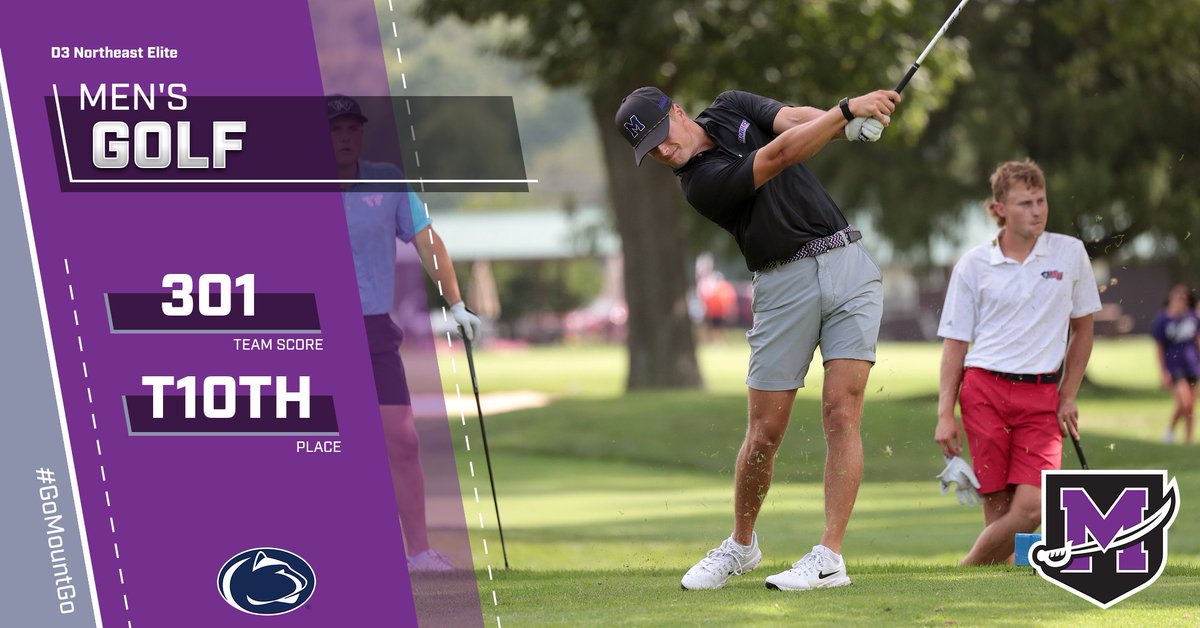 purpleraiders's tweet photo. Men's Golf: Raiders Tied for Tenth at D3 Northeast Elite https://t.co/dcR4C71a7U #GoMountGo https://t.co/9AtgisaWL4