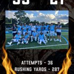 Photo by Coach Antonyo Woods (@CoachAwoods64)