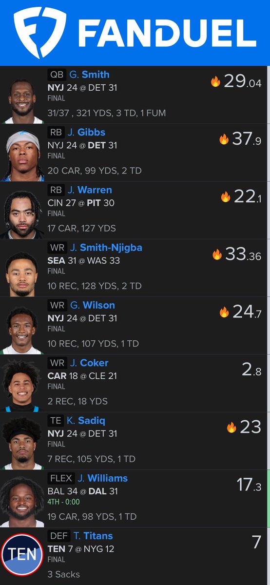 313cashed's tweet photo. Finally binked one! Shoutout Stokastic Sims  @StokasticNFL @Loughy @gehrenbergdfs @ChrisSpags @EmacDFS @JazzrazBets @EricLindquist @FanDuelSports https://t.co/VSTKC8hPKT