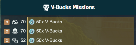 f0rtnitefeed's tweet photo. 🚨 V-BUCKS MISSION ALERT! 💰

There are 3 V-Bucks missions in Canny Valley today! 👀🔥

💰 50 V-Bucks
💰 50 V-Bucks
💰 50 V-Bucks
⚡ Power Levels:
• 70
• 70
• 52
⚠️ Save the World Founders only!

Go grab your V-Bucks! 💰🔥
#Fortnite #SaveTheWorld #Vbucks #FortniteSTW https://t.co/mbM6EM4aht