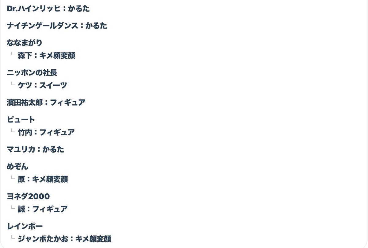 0nIj8's tweet photo. よしもとコレカ7th交換 買取

譲 1〜3枚目

求 4枚目 or 金魚番長古市 https://t.co/Vb23lIGCtw