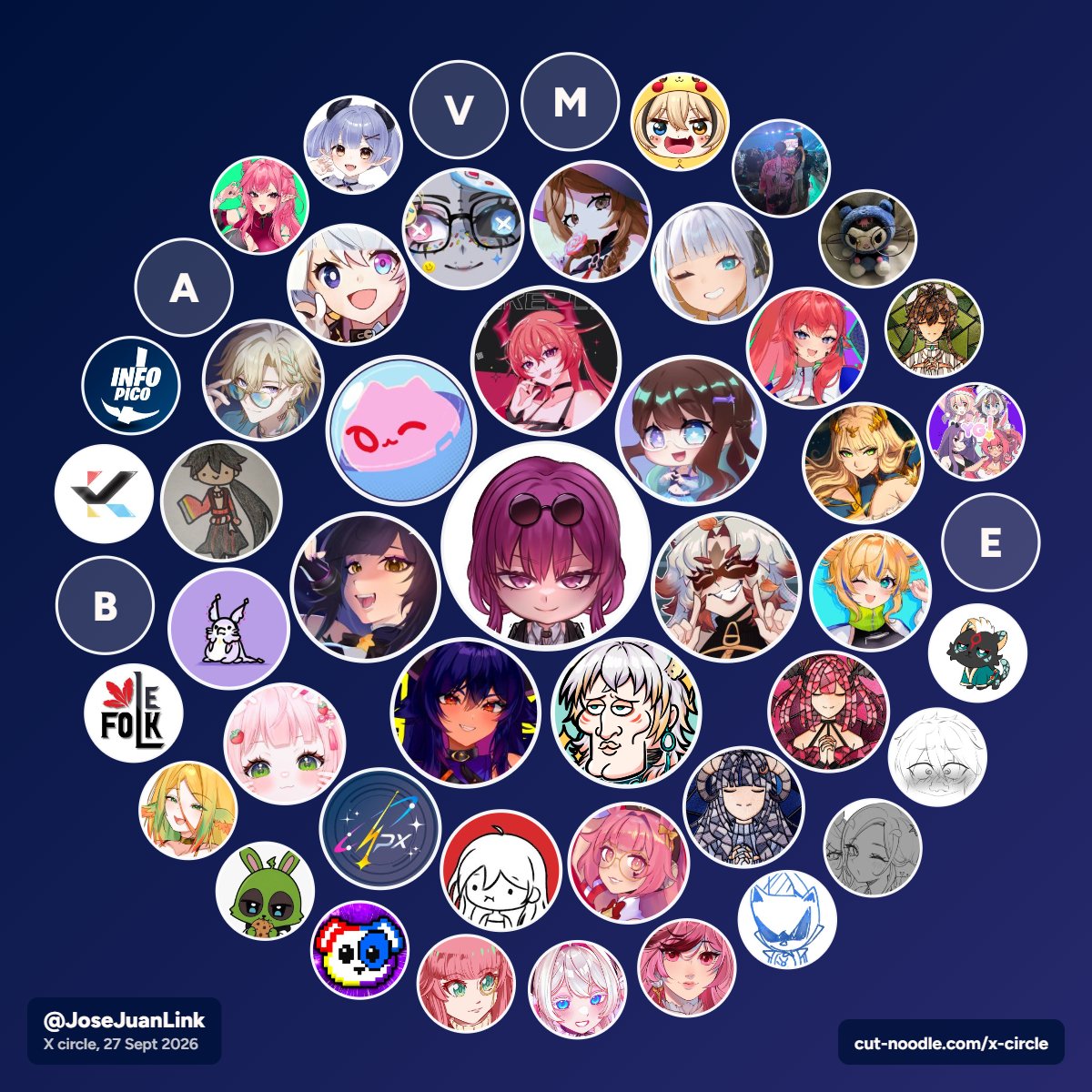JoseJuanLink's tweet photo. My X circle:  https://t.co/XCqzovUece https://t.co/CVSFIL7YPj
