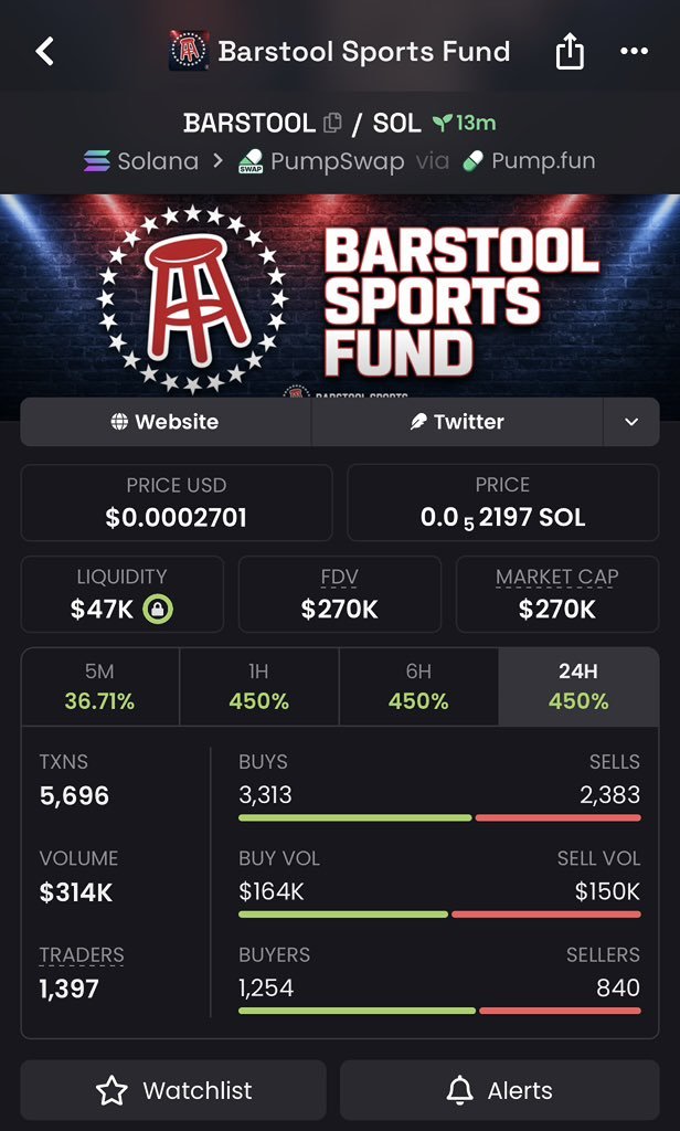 DegenPhantvae's tweet photo. π 30X from my $BARSTOOL call! π₯
30X milestone hit ππ
Donβt miss the next play.
CA: "Cgi54CNpHaYn4smqLH5tW8X5QxssMvi592My3tRoiHfX"
#BARSTOOL #Solana #SolanaMemecoins #Memecoin #FOMO https://t.co/mShls3WGqV