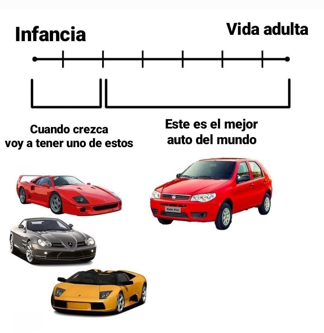 SuperCrotosArg's tweet photo. https://t.co/FVDkuvIAUn