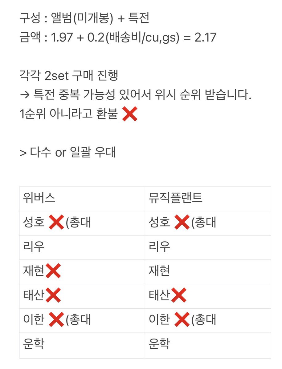 qodhfu's tweet photo. 보넥도 HOME:DELUXE 럭키드로우 위버스 뮤직플랜트 분철 구해요!

���늘 안으로 리우 일괄 시 배포 3.6

연락주세요 🥺🥺

보이넥스트도어 boynextdoor 성호 리우 명재현 태산 이한 운학 HOME  VIRAL 양도 교환 분철 deluxe repackage https://t.co/2JZkMmFl7i