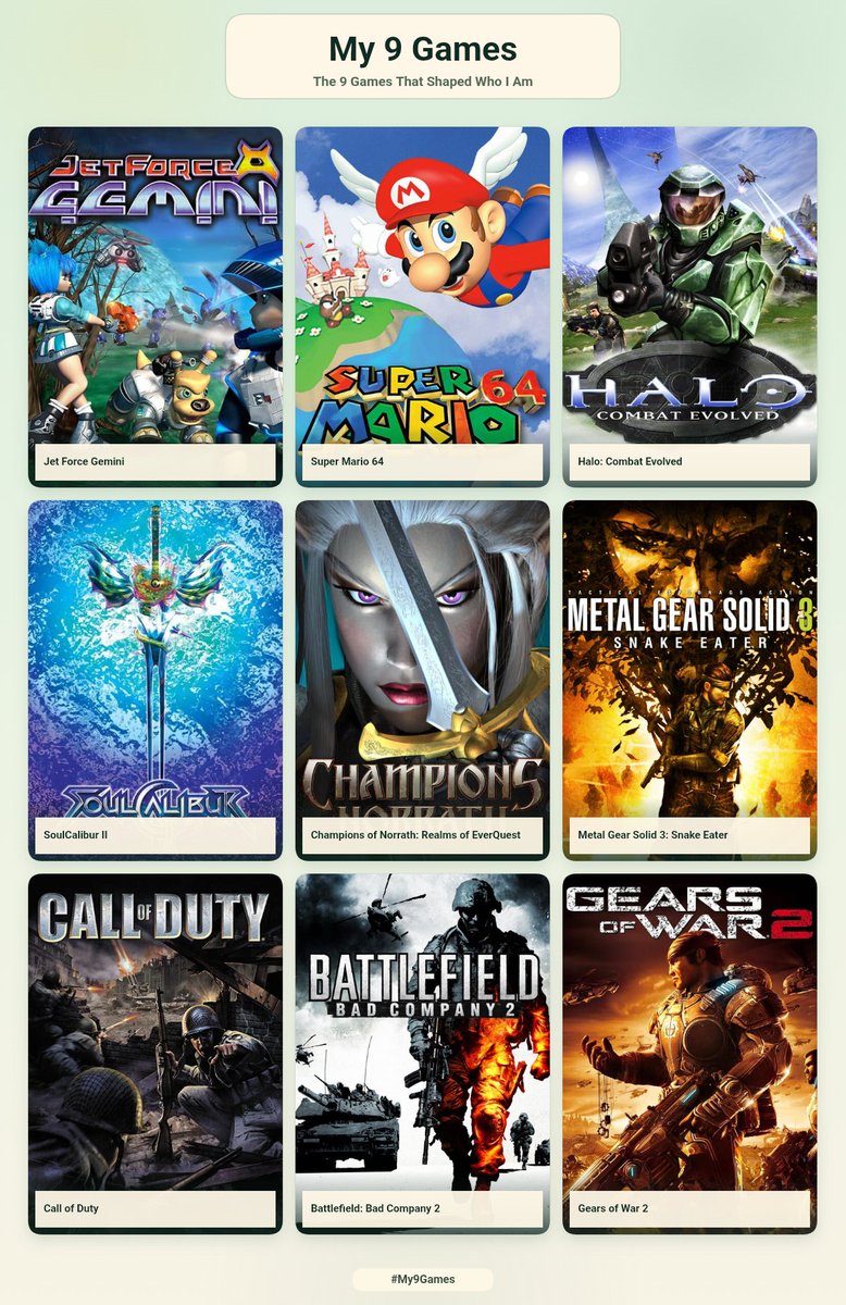 Parzelion's tweet photo. The 9 games that truly developed my love for video games 😁 https://t.co/VArsJGOC2G