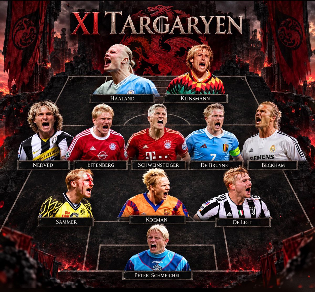 TopClass_FB's tweet photo. Who should be the coach of Team Targaryen ? 🐉 🤔 https://t.co/ptNP3nrjLq