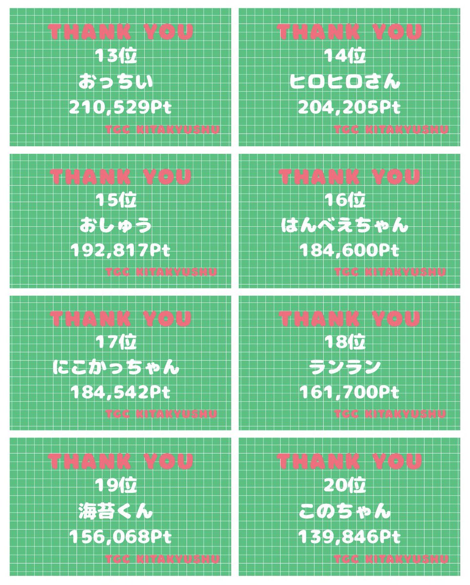 o131nao's tweet photo. TGC北九州のお礼配信ありがとうございました💌🤍
改めまして皆さんの応援があって最後の私の夢を叶えることができました💫⭐︎
ここに名前がある方、そして貢献100位までに入れなかったけど応援に駆けつけてくださった全ての皆様！本当にありがとうございました🌸
10月10日楽しんできます🥰 https://t.co/7G2Yw6HYux