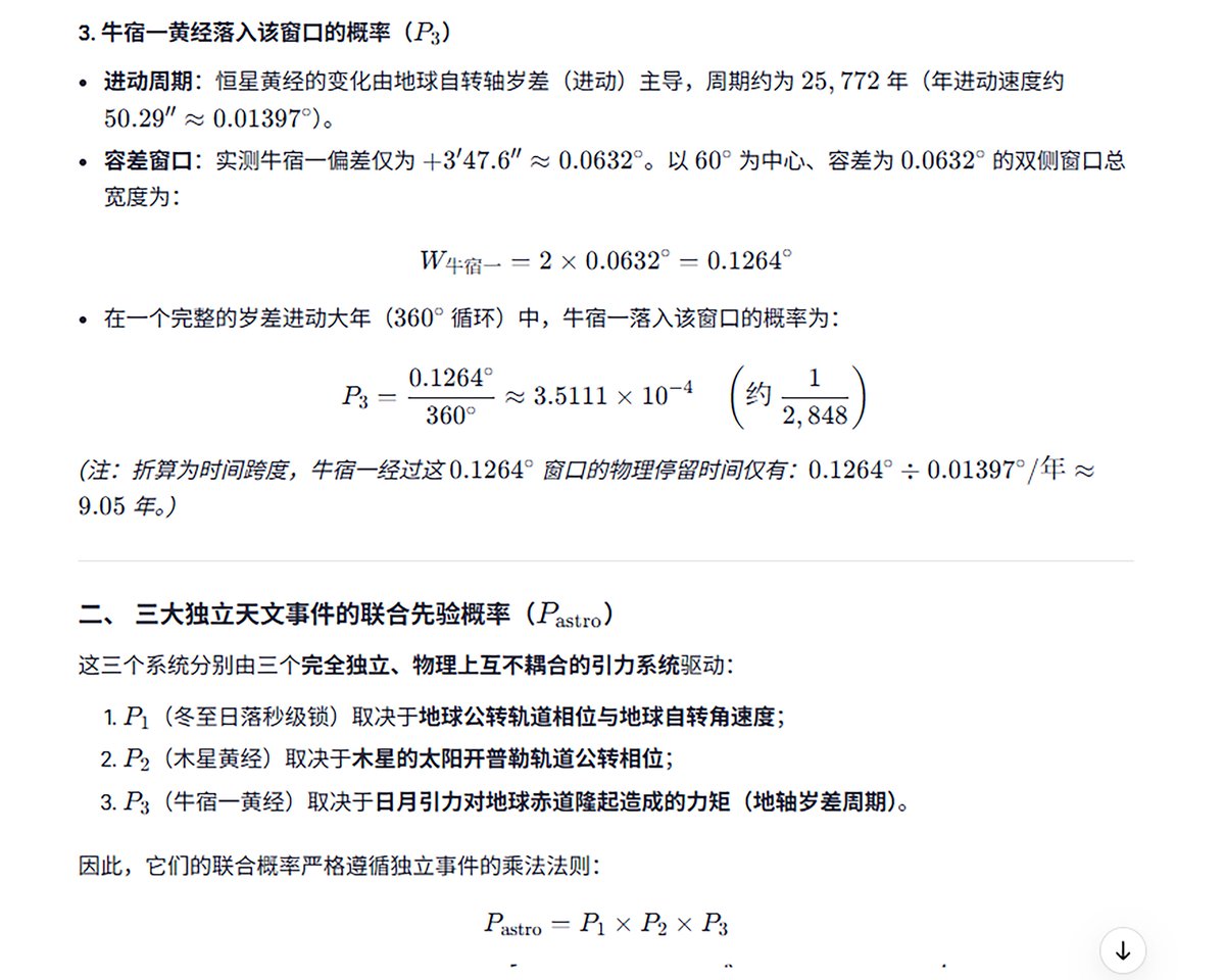 LD_daofeichang's tweet photo. 任何智力正常的成年人，都可以向 AI 发问，下面这一组天文历法特征同时成立，概率是多少——

大约12万年前，牛宿一黄经60°
北纬30°，摩洛哥西海岸
冬至当天日落时刻冬至交节
木星和牛宿一正好同时位于小满点，黄经60°

准确计算概率，你会知道你的 AI 是否合格，以及你究竟有多聪明。 https://t.co/BrlTBdPz8i