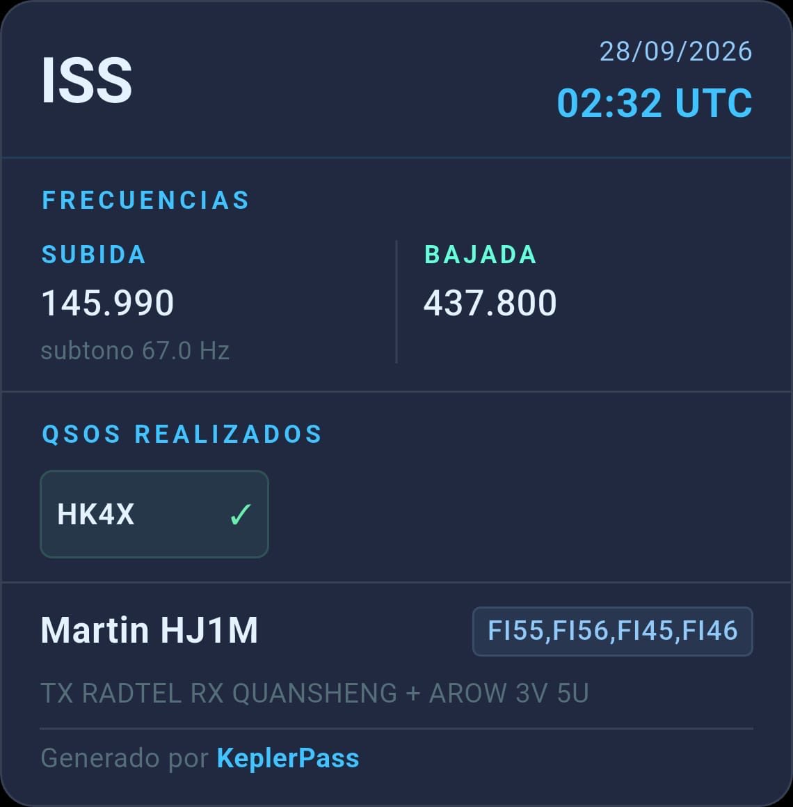 HJ1M_'s tweet photo. Gracias a @hj6mr_  @HK4X_DX @KP4MV  @glasbrenner @KP4MV @XE1BJ_HEBER @Py2hz 

por los QSO en IO-86 / 🛰️ ISS / SO-50 
⏰ 27-Ago-2026.

Corner in FI45-46-55-56📍 https://t.co/5FFg9Ta5xv