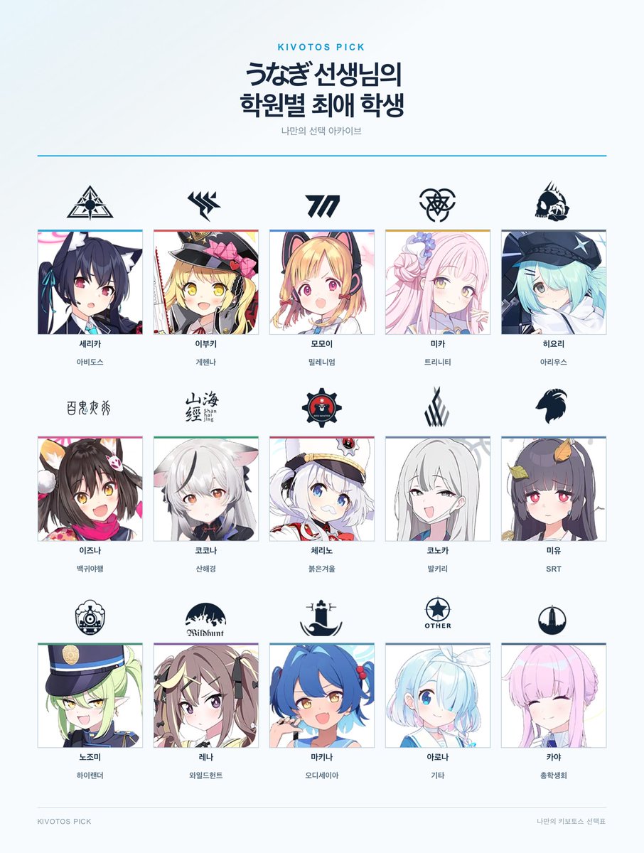 UNG_312's tweet photo. ふむ https://t.co/CXLnOBWlw8