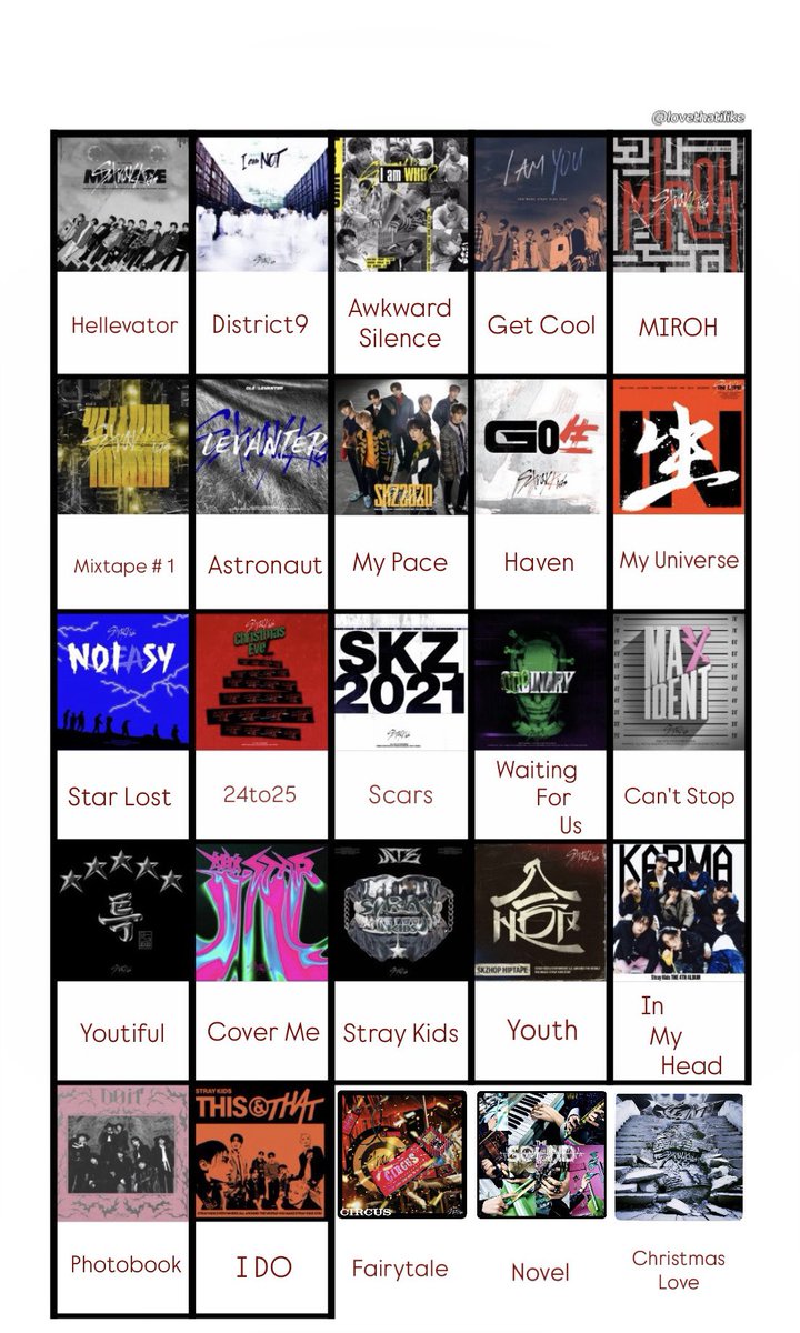 knowon__'s tweet photo. パボアラ世界線曲抜きにした それだらけになるので… 
日本語曲からも選出した♩ https://t.co/khSbRycUk7