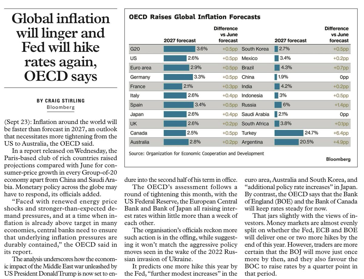IngeniumAdvisor's tweet photo. Can’t disagree…

#economics #finance #business #Fed #IMF #IBRD #EBRD #BIS #AMRO #AIIB #ADB #NDB #PBOC #ISDB #BRICS #manufacturing #industries https://t.co/VEgH27WRzb