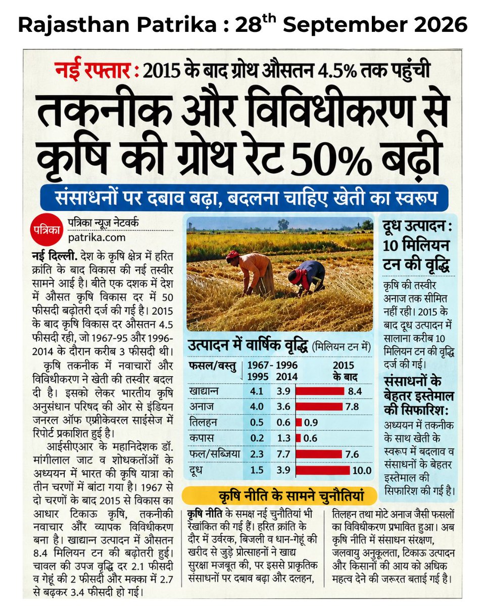 icarindia's tweet photo. https://t.co/Ku5vwx8qvf