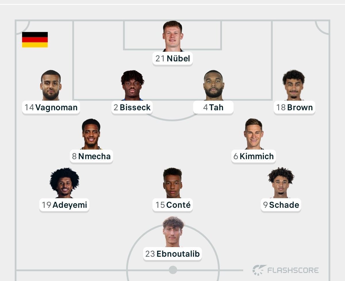 TocinoKing's tweet photo. @Mercado_Ingles Lo único que pudo parar a la invencible y suprema selección alemana fue la globalización ☠️⚰️ https://t.co/egXccjNezZ
