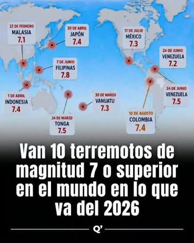 Jesus_2nd_vers's tweet photo. Terremotos anunciando el fin del mundo tal como lo conocemos https://t.co/s9eAOUF5PM