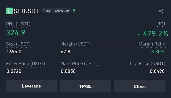 Bullishbin's tweet photo. $SEI ALL TP DONE ✅

$BTC $ETH $PEPE $XRP $ZIG $SNAI $MANEKI $CWIF $SOL $NEIRO $RFC $ARDR $HYPE $GAS $VINE $HPPO $KET $PAAL $TRUMP
https://t.co/dkZAVmjaOr https://t.co/CSdXsz8ixI