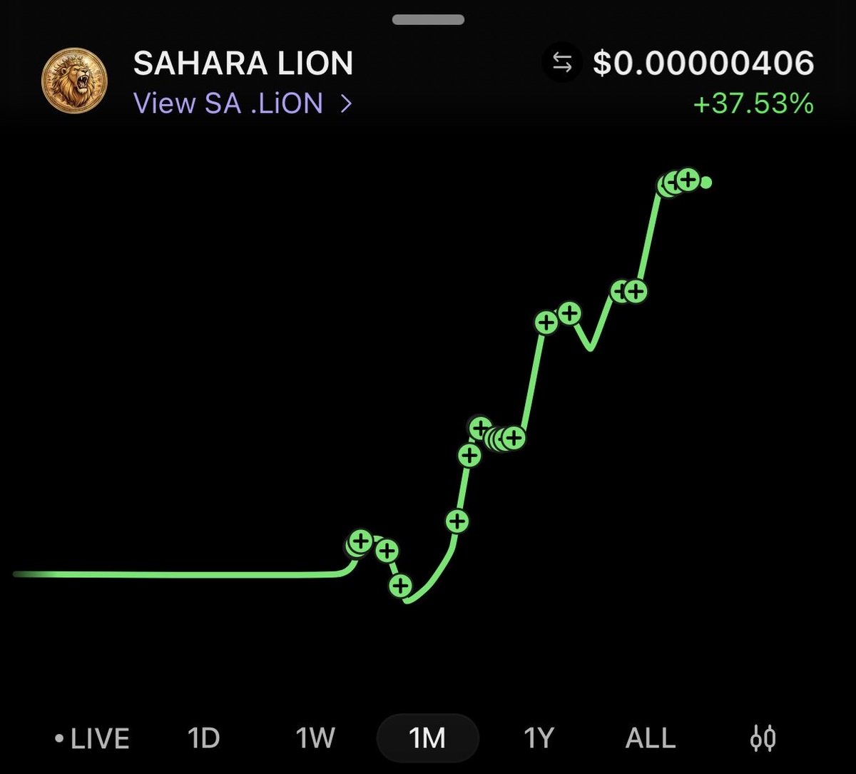Saharalion21's tweet photo. https://t.co/xvJS8BX4GY https://t.co/js4Wsk4fmy