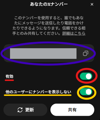 X Numberって何のためにあるの？どういう設定がいいの？について徹底