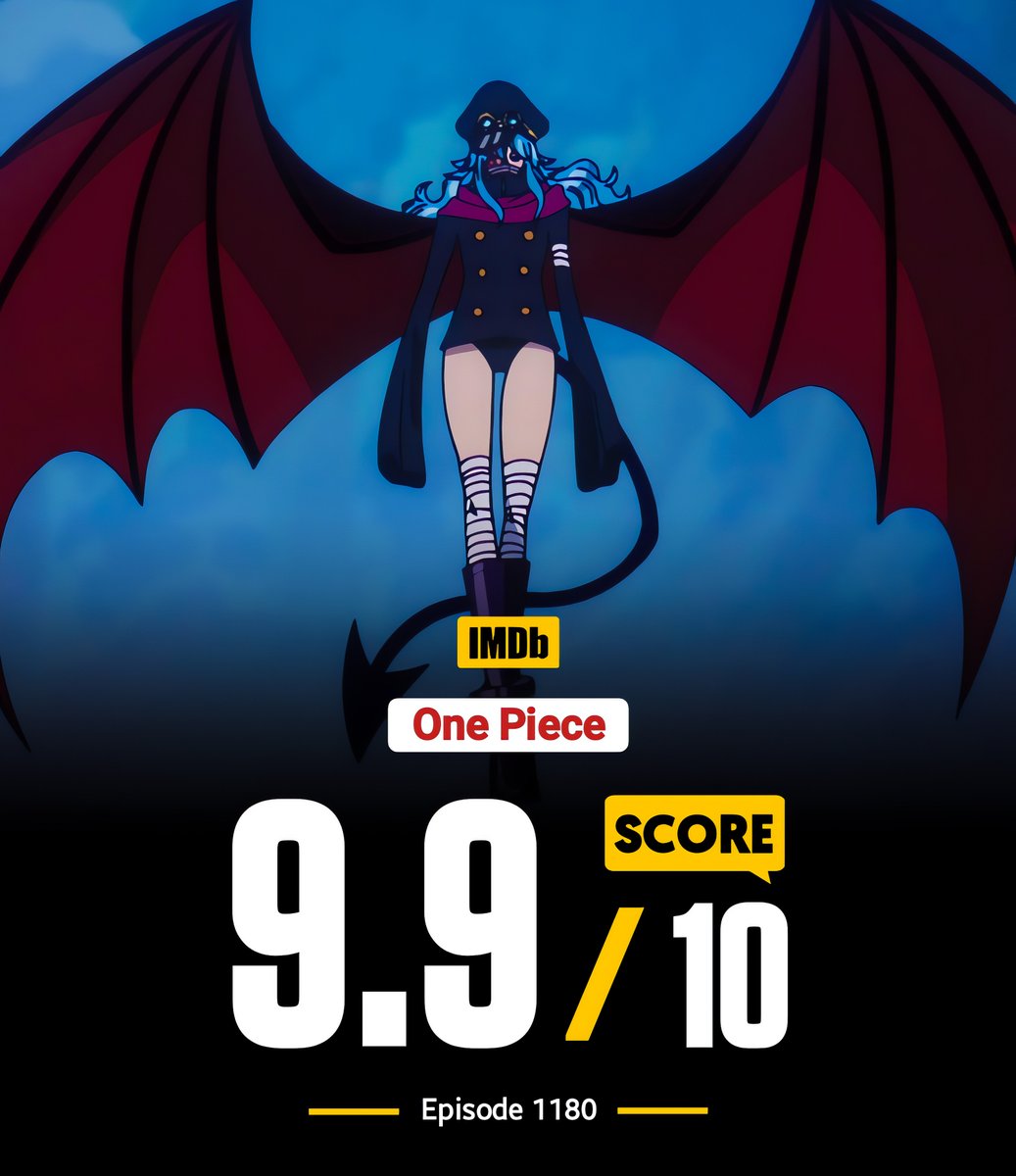 AnimeSpotlightt's tweet photo. 🚨 BREAKING 🚨

The final episode of 'One Piece' in 2026 debuts with an IMDb rating of 9.9/10 🔥

The highest rated episode in 'One Piece'! https://t.co/Q5vwi3BO8B
