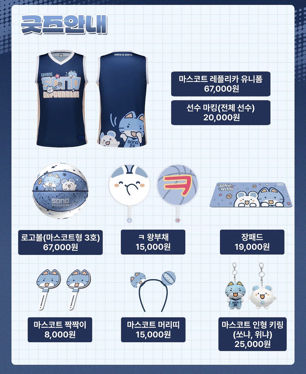 cxxz_s's tweet photo. 26/27시즌 소노 굿즈
타래 계속 https://t.co/QylE315Ow3