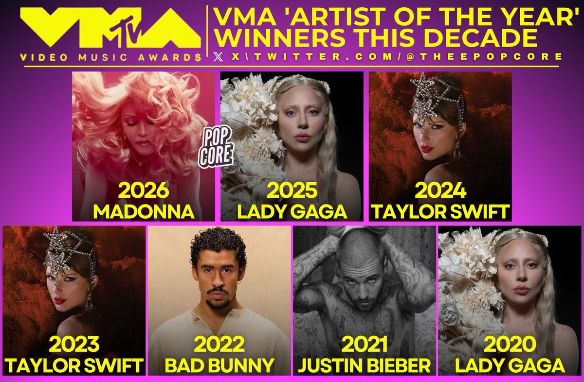 TheePopCore's tweet photo. Artist of the Year winners at the #VMAs this decade: https://t.co/ItLlkpaf0h