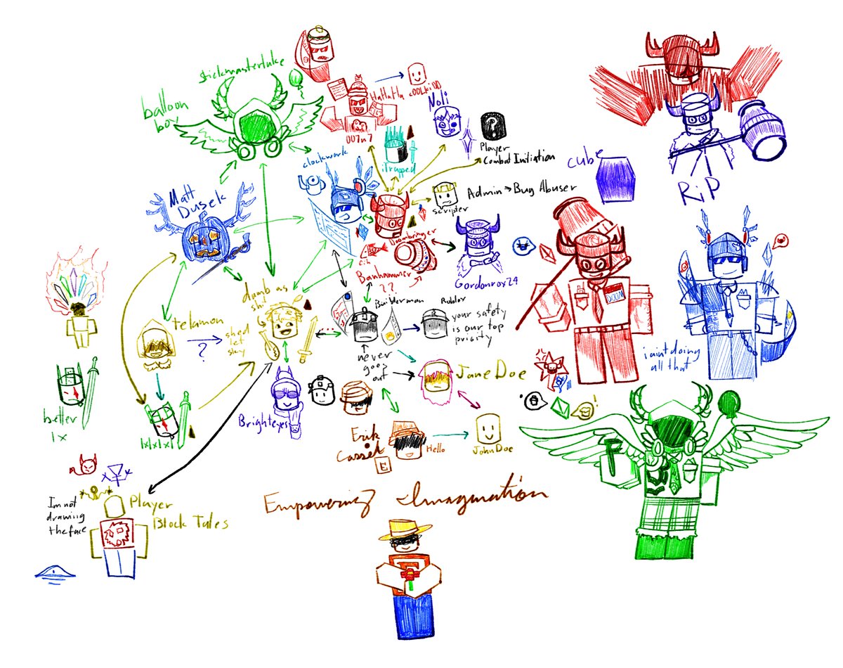 ColDice_23's tweet photo. worldbuilding/headcannon stuff

#robloxㅤ #robloxartㅤ https://t.co/ocRu0GcxeY
