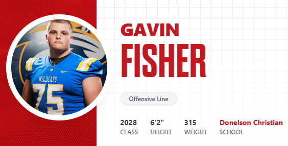 CSmithScout's tweet photo. Mid-Szn Clips #PRZTN
#TN2028 (C/G) @GavinFisher75 - DCA
- Wide, strong based blocker; Good upper body power
- Cleans snaps at (C); Plays technique sound FB
- Keeps head on a swivel, feet moving; Deceptive ATH.
Film: https://t.co/5gCm2fZR6R
#Wildcats #MidTN28
#CSS #TNHSFB https://t.co/J5ExUtVH5d