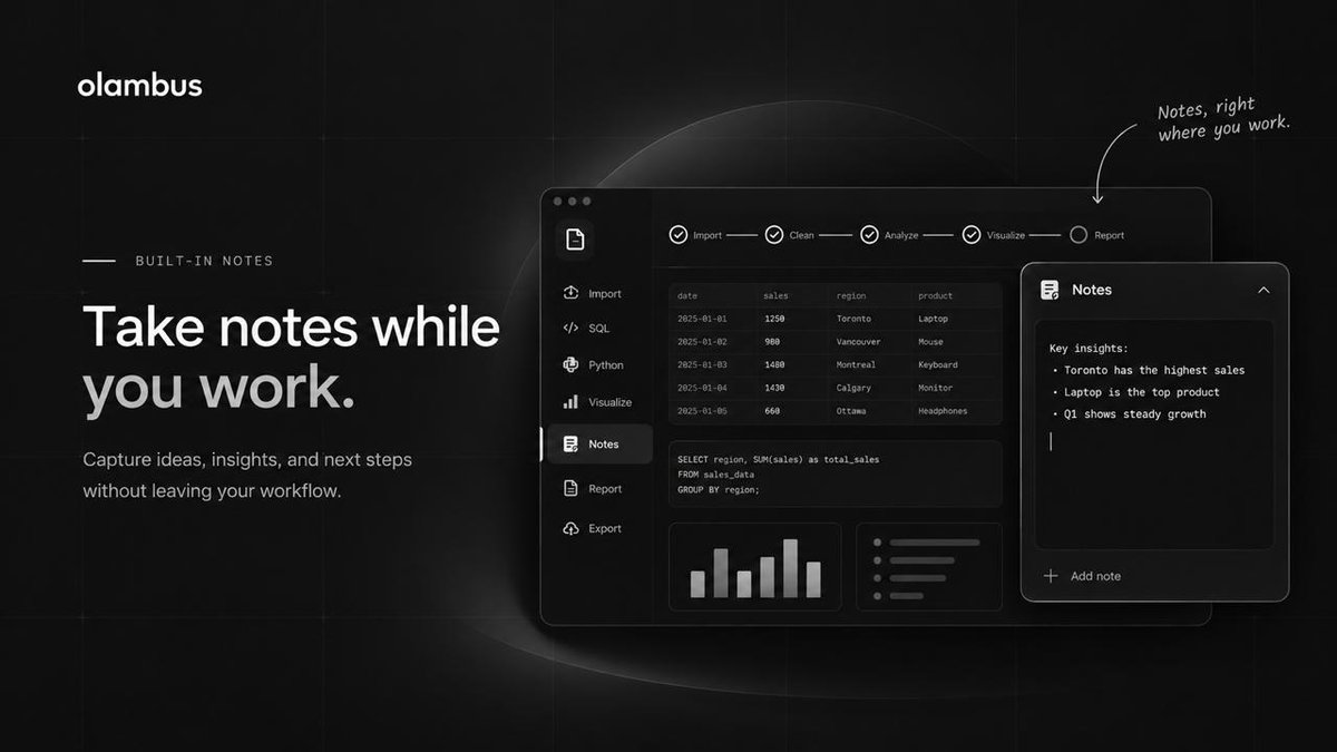 theolambus's tweet photo. Your ideas shouldn’t live in another app.
Take notes while you clean, analyze, visualize, and report on your data - all in one workspace.
#Olambus #DataAnalytics #BusinessIntelligence #DataStorytelling #DataScience #Analytics #SaaS https://t.co/FfqUN2CQJb
