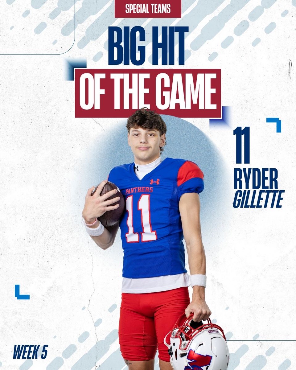 MidwayFB's tweet photo. Week 5 vs Lake Belton
Special Teams Awards:

Player of the Game: Cullen Watwood
Big Play: @AbrahamBus27 
Big Hit: Ryder Gillette https://t.co/AY0s41iPHL