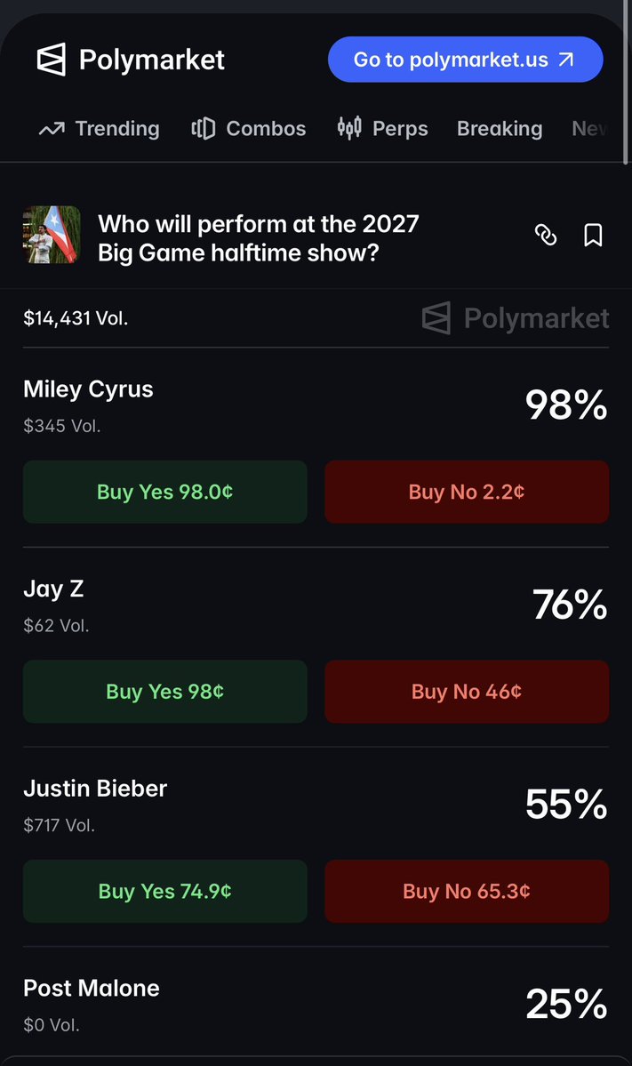 HotFlowersMiley's tweet photo. Odds for Miley Cyrus doing the SuperBowl are now at 98% with PolyMarket. Higher than any artist has ever been bet on, including Miley herself. @miley @AtlanticRecords @warnermusic @tishcyrus @mileyworld  #MILEYBOWL https://t.co/4aPJ2hn5Ee