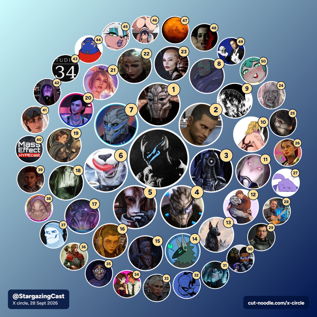 StargazingCast's tweet photo. This is kinda cool https://t.co/rK0EiBXNbJ