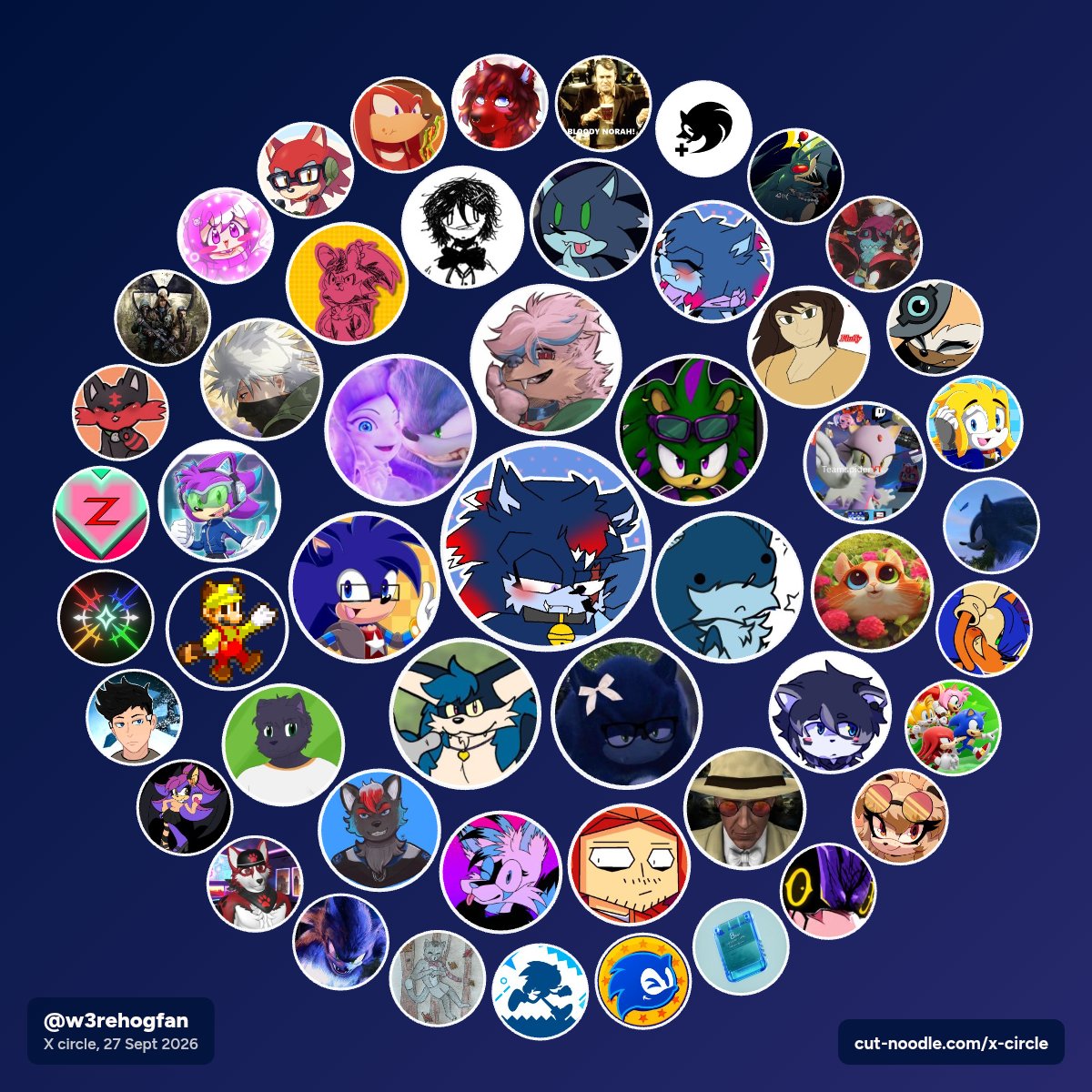 w3rehogfan's tweet photo. Twittle circle:3 do y'all see yourself? https://t.co/JNhdrvo2BN