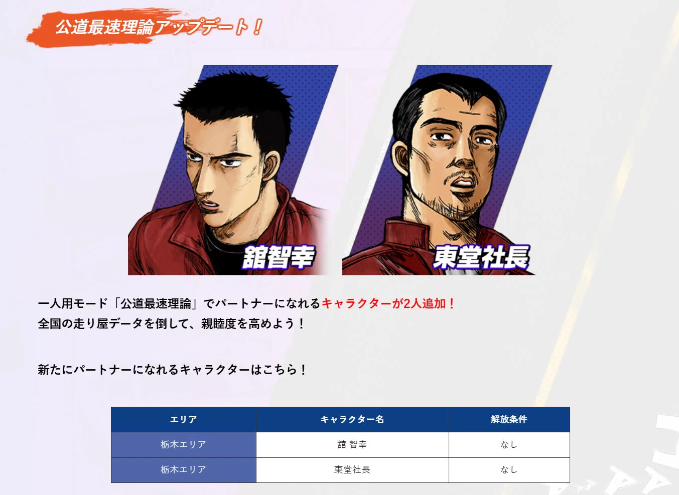 頭文字DAC公式 (@initialD_AS) / X