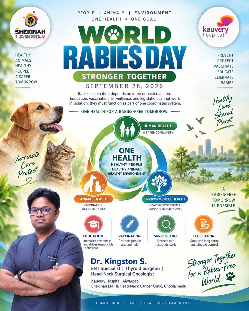 Shekinah_ENT's tweet photo. World Rabies Day – Sep 28, '26
#UnitedAgainstRabies
#StrongerTogether
#YouMeCommunity
#WorldRabiesDay
Dr. Kingston S.
ENT & Head-Neck Surgeon,
Kauvery Hospital, Alwarpet.
#ENTclinic
#KauveryHospitalAlwarpet
#KauveryHospitalChennai
#KauveryHospital
#HeadAndNeck
#KauveryENT
#HNC https://t.co/YH24lhLskq