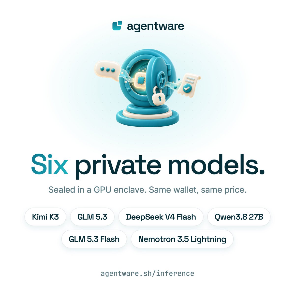 AgentwareMarket's tweet photo. Six private models to start. Open weights, each running in a sealed GPU enclave. The machine can't read the prompt, nothing is logged, and the answer carries a receipt.

Kimi K3
GLM 5.3
DeepSeek V4 Flash
Qwen3.8 27B
GLM 5.3 Flash
Nemotron 3.5 Lightning

Same wallet, same x402 payment, no surcharge for privacy.  Just put private/ in front of the model key.

More coming as they land in the enclave.