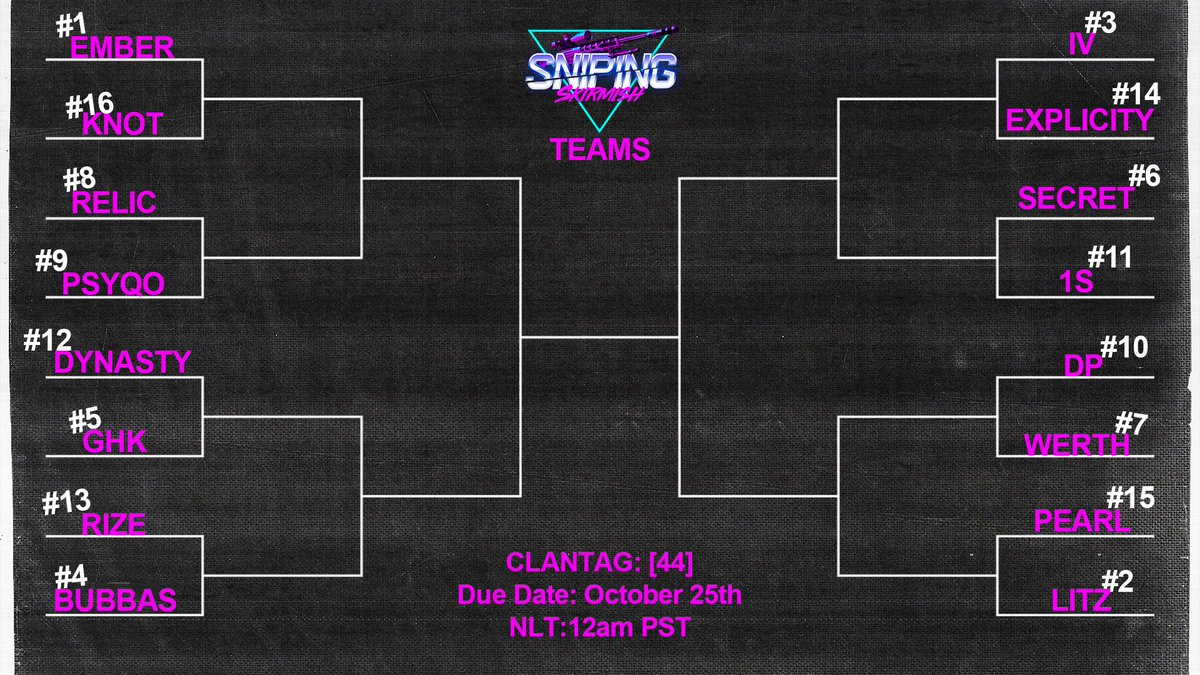 SnipingSkirmish's tweet photo. SEASON 8 ROUND 1

SUBMIT ROSTERS IN OUR DMS BY SEPTEMBER 29TH! https://t.co/tXC8jJXYYQ