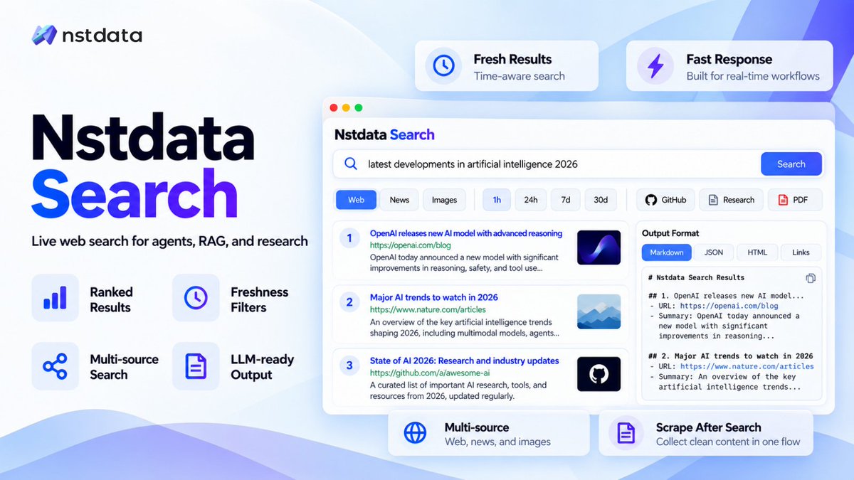 nstdata's tweet photo. Search the web. Get the data behind the results.

This is designed to give AI agents and applications a simpler way to work with live web data.

Start with a query, discover relevant pages, then use Nstdata’s web data infrastructure to turn those pages into content your system can actually use.

With Crawl behind the search layer, results can be rendered, cleaned, and converted into structured Markdown, including content from JavaScript-heavy pages.

Query → Search → Render → Crawl → AI-ready Data

Instead of wiring search, proxies, browsers, and extraction together yourself, Nstdata brings the web access and data collection layers into one workflow.

#WebSearch #AIAgents #RAG #WebData #WebScraping #Nstdata