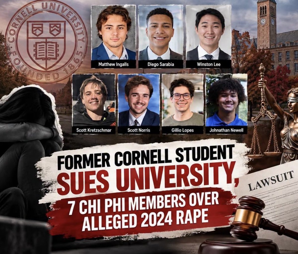 iancmac's tweet photo. How many different types of repulsive do you have to be to drug, sexually assault, & then gang rape a woman. Then, how many different types of despicable do you need to be to set the punishment for gang rape to essay writing. @Cornell #RapeCulture #CornellGangRape #ChiPhiRapists https://t.co/M1crk034Lm