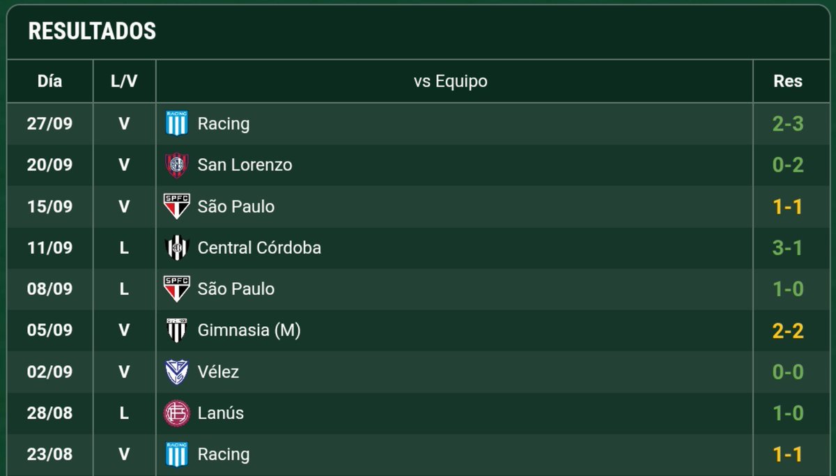 PLucasEz's tweet photo. #Banfield boca tiene que jugar contra banfield después de haber ganado dos partidos, así empatamos y tenemos chance en penales https://t.co/zBtsMsJ9QH
