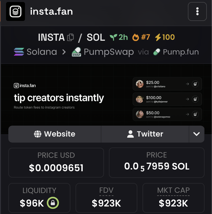 dimethyeth's tweet photo. i found the next $paid, and it's called $insta.

ca: 6UhUkSBc9RBB9gVJcjCWtcQv4t771rQF7bdn2qK7pump

i'm a fucking wizard with a 100% win rate, which means everything i buy is going to the moon.

this project caught my attention immediately.

same narrative as $paid, followed by big names like ansem and others.

this is a hidden gem.

$1m is nothing compared to the potential this has.