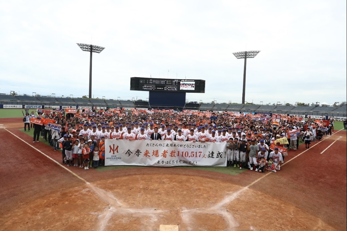 Albi_BC_PR's tweet photo. 2026年シーズンありがとうございました✨

昨日の試合をもちまして、2026年シーズンの全試合が終了いたしました。
2026年シーズンは、110,517人の皆様にご来場いただき、累計観客動員数が初の11万人を突破いたしました。

ご来場いただいた皆様、応援していただいたサポーターの皆様、スポンサーの皆様、関係する皆さまに御礼申し上げます。

https://t.co/uSgOvUV6XU

#オイシックス新潟アルビレックスBC