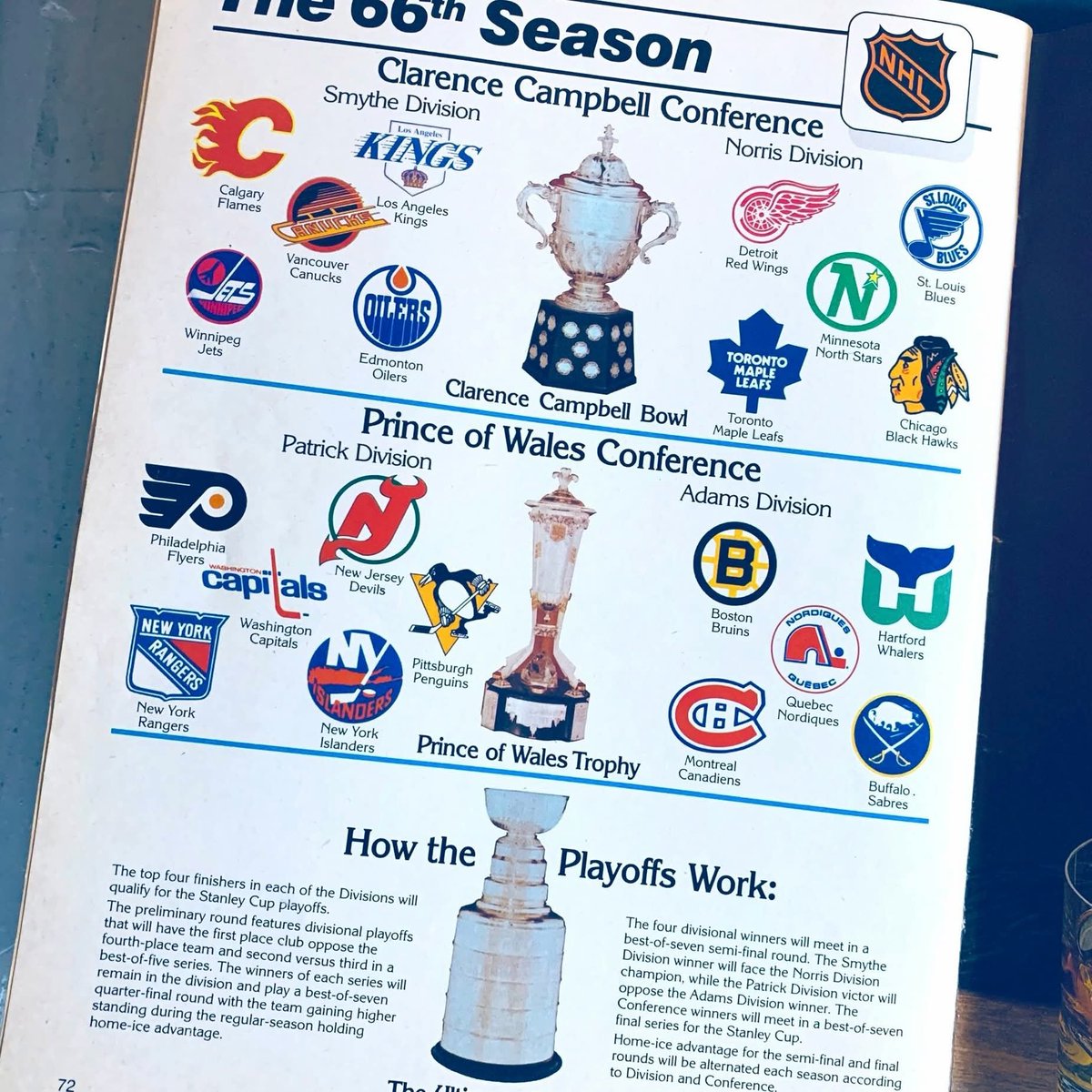 scott__meta's tweet photo. Can we have this @nhl back? https://t.co/U6OqGXIE8a